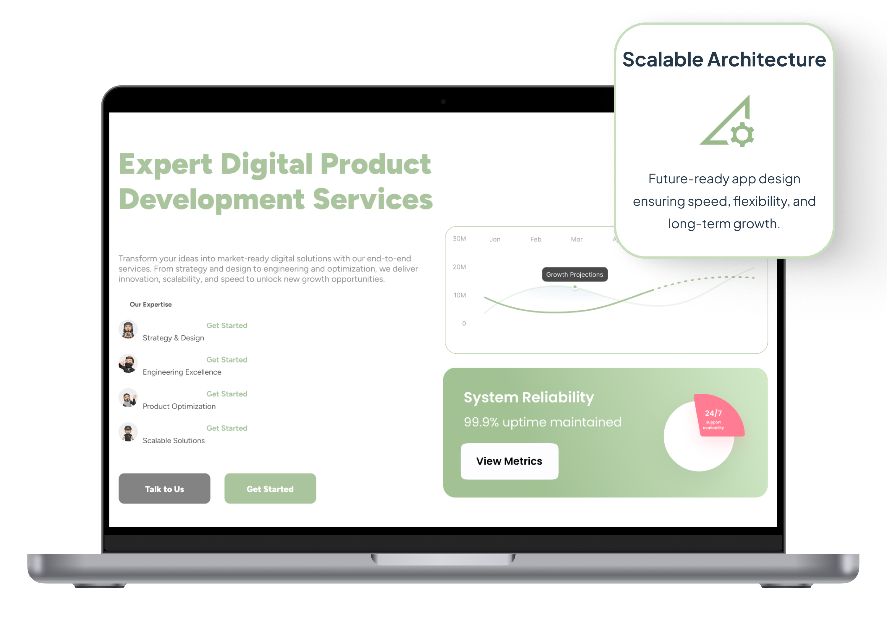 Digital Product Development Services - GeekyAnts