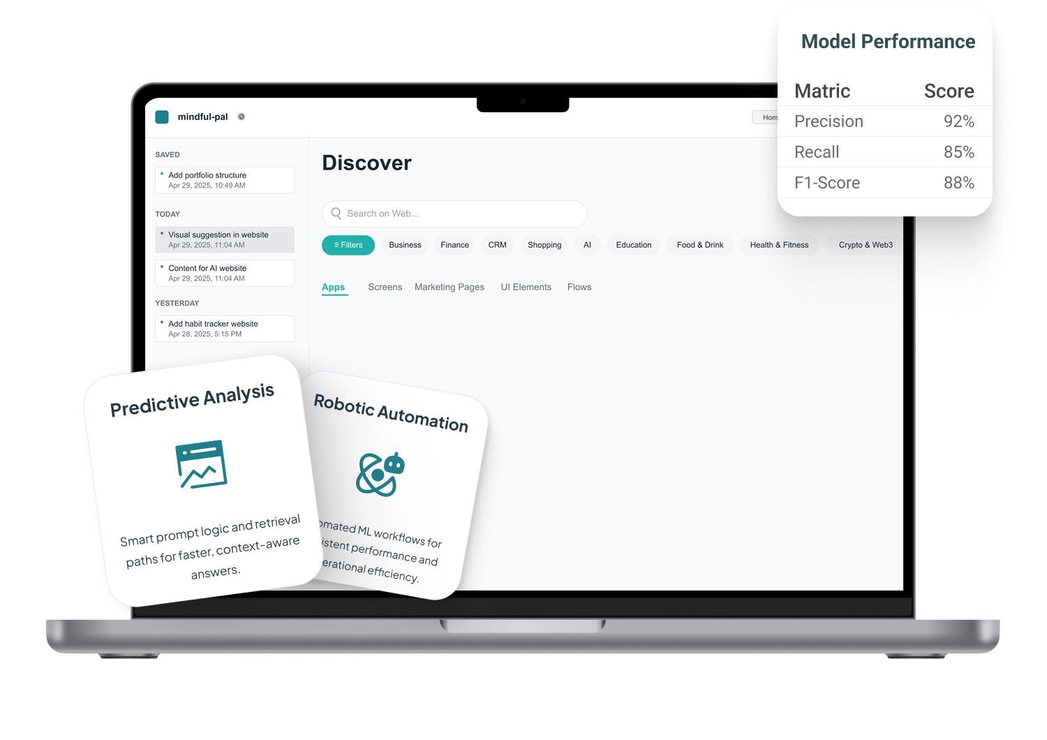ML Consulting Services and Strategy for Scalable ROI - GeekyAnts