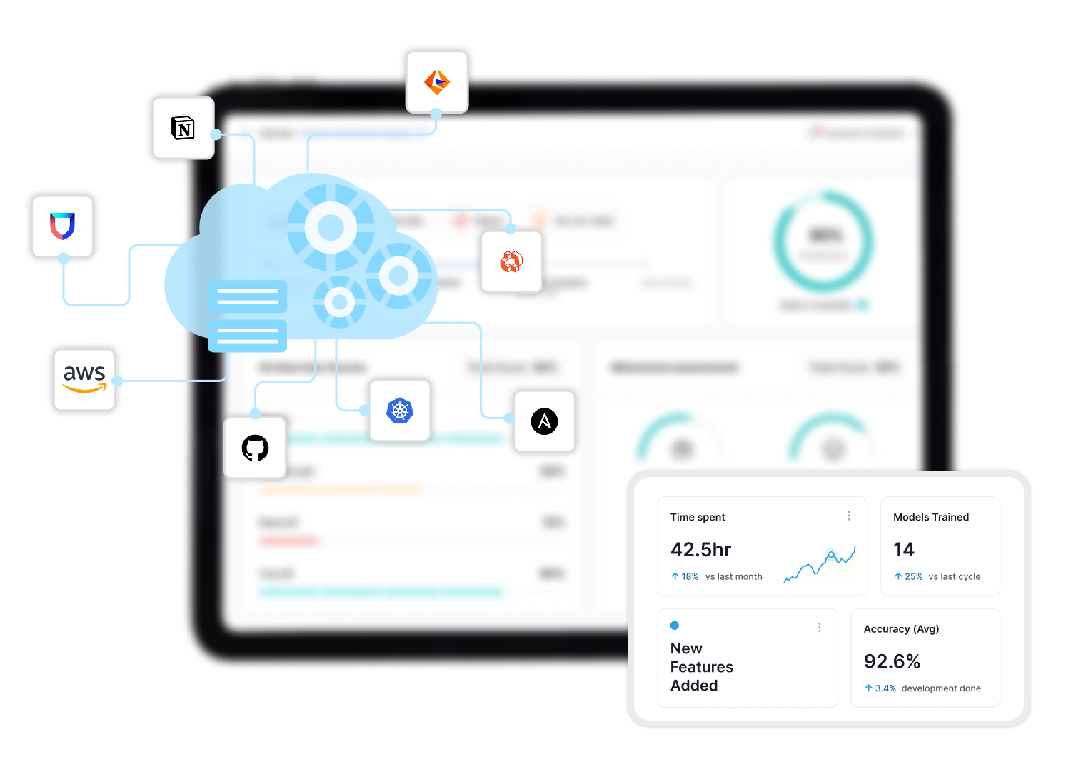Cloud Platform Engineering Services for Scalable, Secure Systems ...