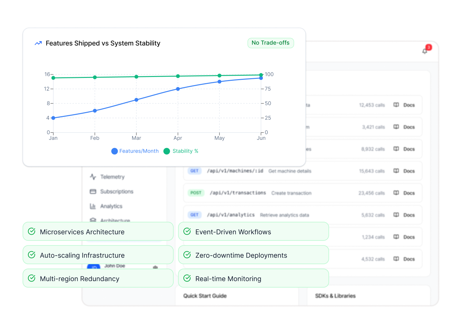 PostgreSQL Consulting & Schema Design Services - GeekyAnts