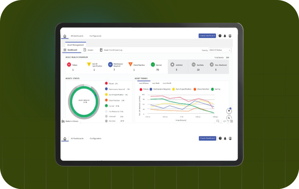 Next-Gen Credit Enabler