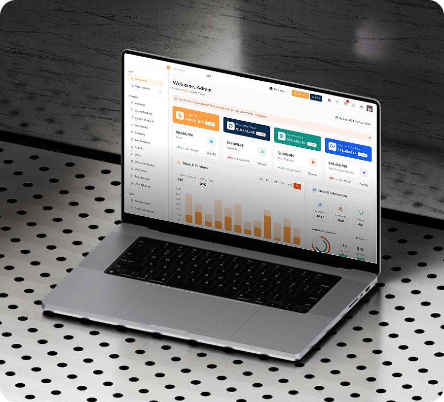 Leading Tech-Based Financial Firm