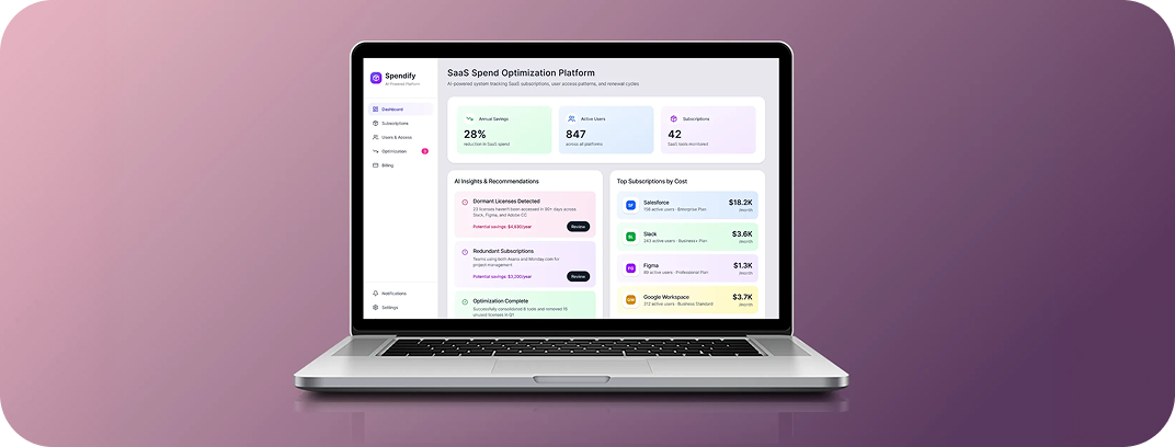 Intelligent SaaS Spend Optimization Platform | SaaS Management