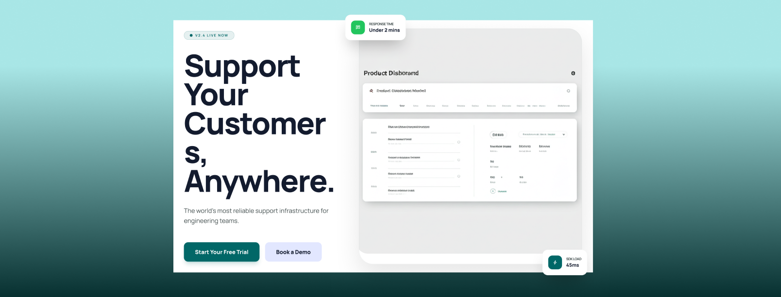 5000+ Development Hours Saved Through Custom Engineering