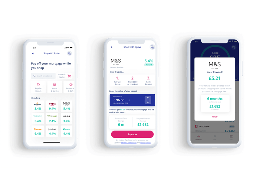 Empowering smarter home financing decisions