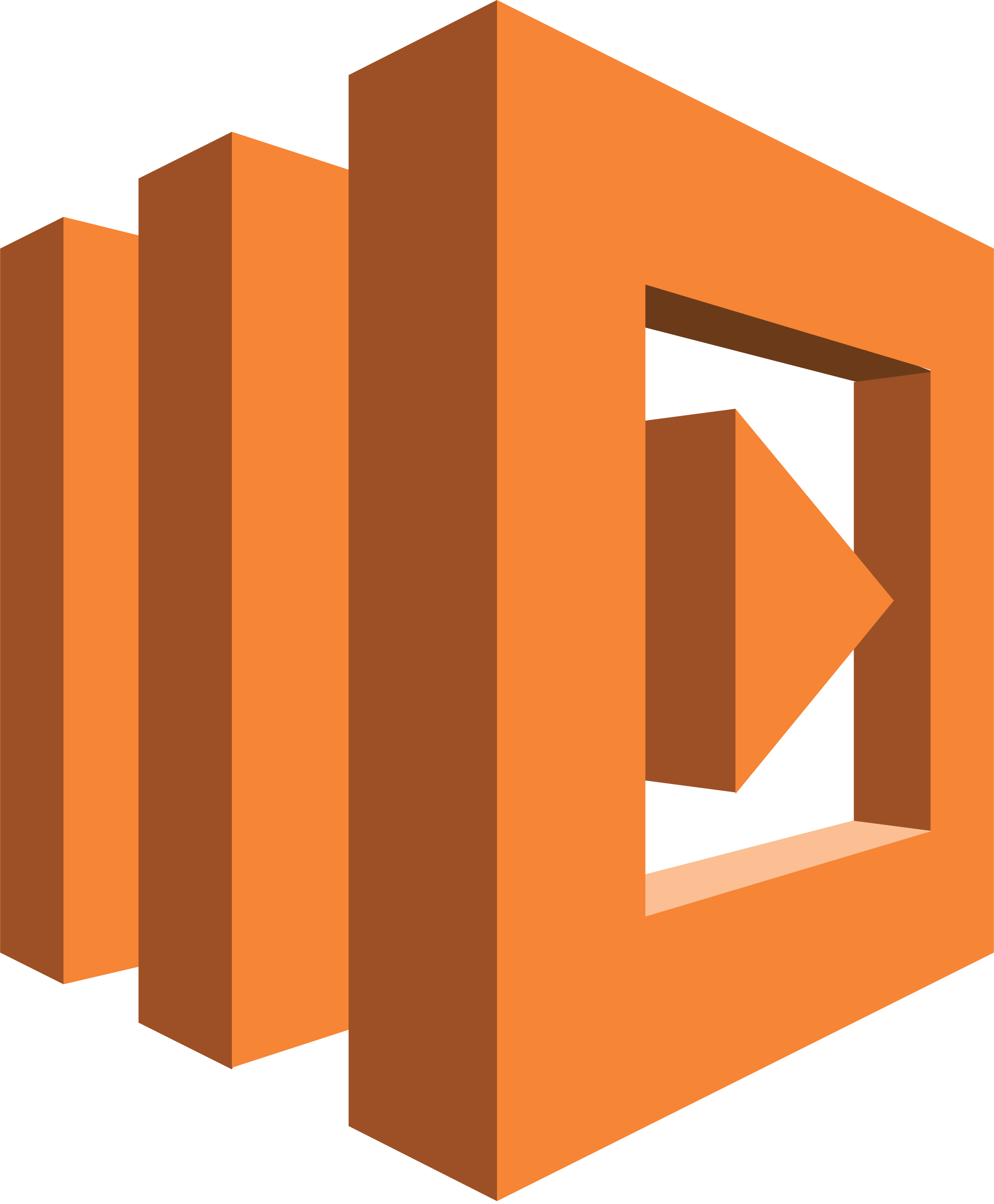 AWS Lambda