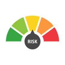 ML-based risk scoring