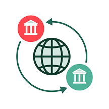 Wire Transfer Workflows